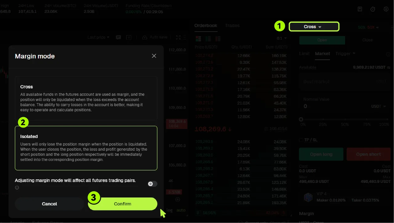 Выбор изолированной маржи Isolated в интерфейсе фьючерсов Bitunix