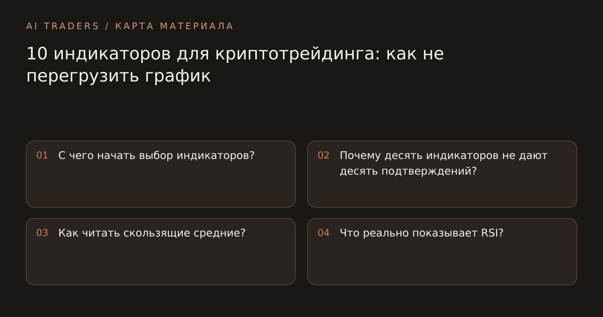 Карта статьи: 10 индикаторов для криптотрейдинга: как не перегрузить график. С чего начать выбор индикаторов? Почему десять индикаторов не дают десять подтверждений? Как читать скользящие средние? Что реально показывает RSI?