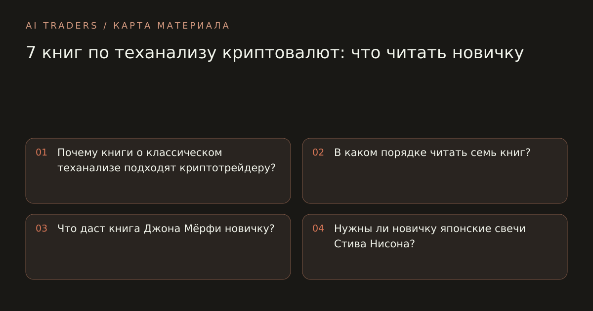 Карта статьи: 7 книг по теханализу криптовалют: что читать новичку. Почему книги о классическом теханализе подходят криптотрейдеру? В каком порядке читать семь книг? Что даст книга Джона Мёрфи новичку? Нужны ли новичку японские свечи Стива Нисона?