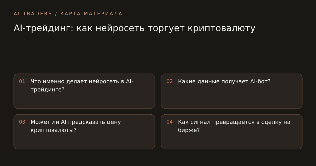 Карта статьи: AI-трейдинг: как нейросеть торгует криптовалюту. Что именно делает нейросеть в AI-трейдинге? Какие данные получает AI-бот? Может ли AI предсказать цену криптовалюты? Как сигнал превращается в сделку на бирже?