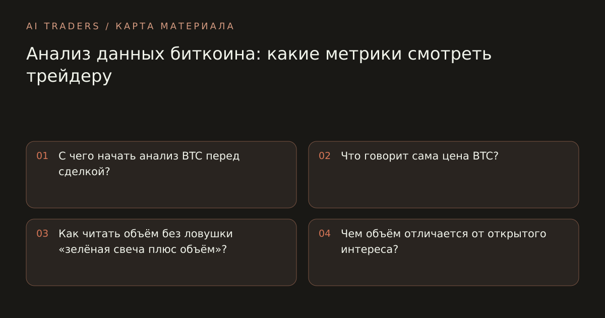 Карта статьи: Анализ данных биткоина: какие метрики смотреть трейдеру. С чего начать анализ BTC перед сделкой? Что говорит сама цена BTC? Как читать объём без ловушки «зелёная свеча плюс объём»? Чем объём отличается от открытого интереса?