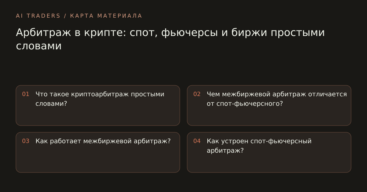 Карта статьи: Арбитраж в крипте: спот, фьючерсы и биржи простыми словами. Что такое криптоарбитраж простыми словами? Чем межбиржевой арбитраж отличается от спот-фьючерсного? Как работает межбиржевой арбитраж? Как устроен спот-фьючерсный арбитраж?