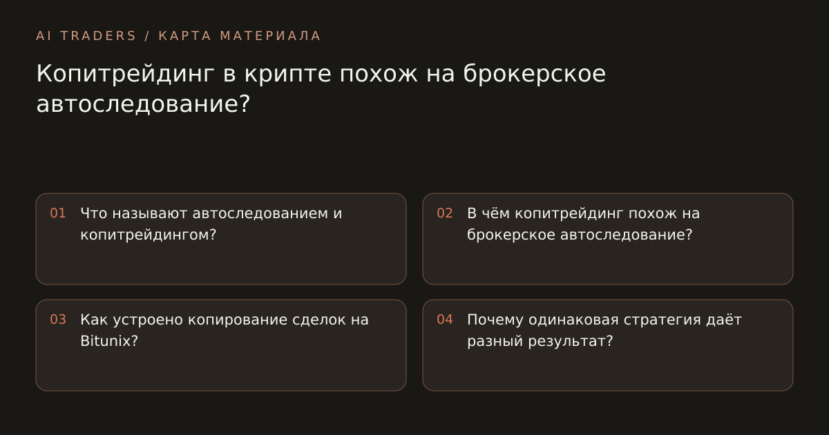 Карта статьи: Копитрейдинг в крипте похож на брокерское автоследование?. Что называют автоследованием и копитрейдингом? В чём копитрейдинг похож на брокерское автоследование? Как устроено копирование сделок на Bitunix? Почему одинаковая стратегия даёт разный результат?