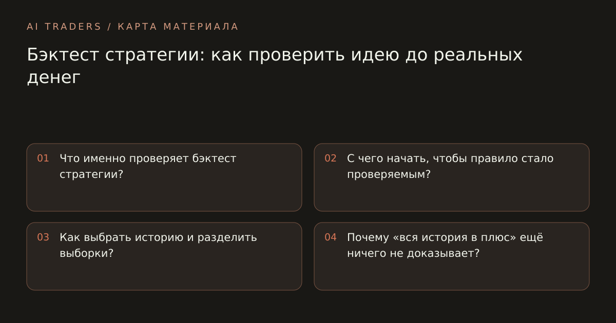 Карта статьи: Бэктест стратегии: как проверить идею до реальных денег. Что именно проверяет бэктест стратегии? С чего начать, чтобы правило стало проверяемым? Как выбрать историю и разделить выборки? Почему «вся история в плюс» ещё ничего не доказывает?