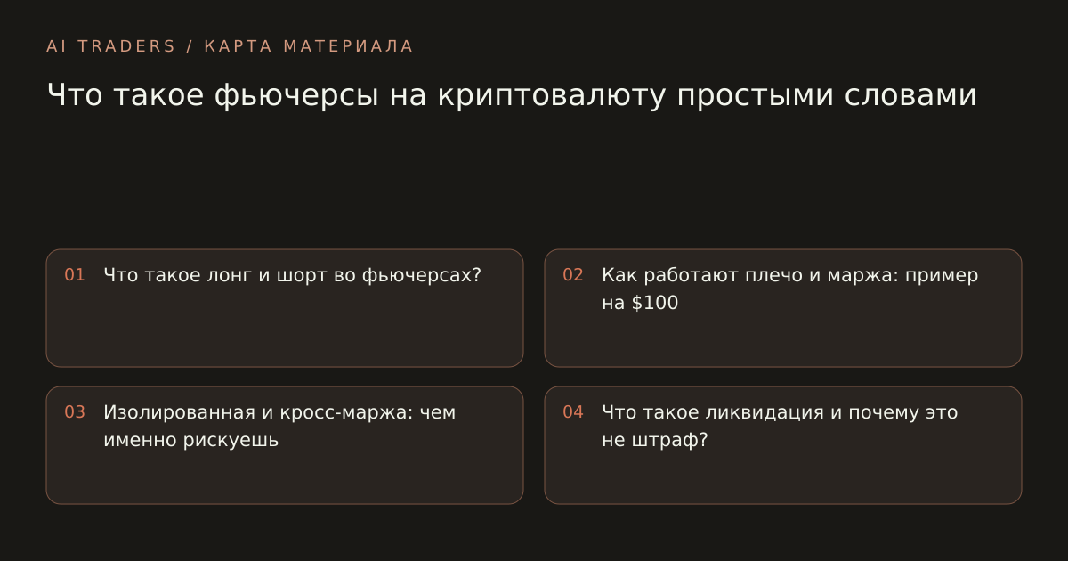 Карта статьи: Что такое фьючерсы на криптовалюту простыми словами. Что такое лонг и шорт во фьючерсах? Как работают плечо и маржа: пример на $100 Изолированная и кросс-маржа: чем именно рискуешь Что такое ликвидация и почему это не штраф?
