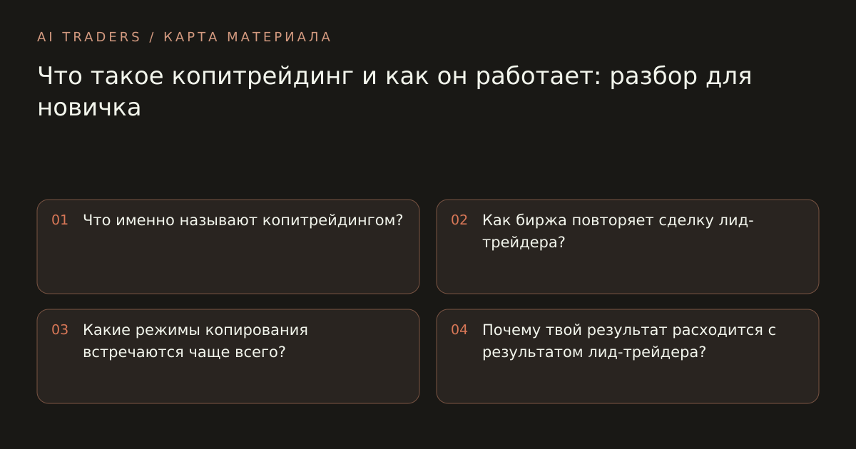 Карта статьи: Что такое копитрейдинг и как он работает: разбор для новичка. Что именно называют копитрейдингом? Как биржа повторяет сделку лид-трейдера? Какие режимы копирования встречаются чаще всего? Почему твой результат расходится с результатом лид-трейдера?