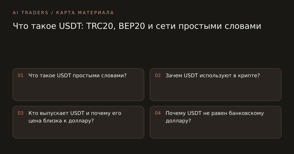 Карта статьи: Что такое USDT: TRC20, BEP20 и сети простыми словами. Что такое USDT простыми словами? Зачем USDT используют в крипте? Кто выпускает USDT и почему его цена близка к доллару? Почему USDT не равен банковскому доллару?