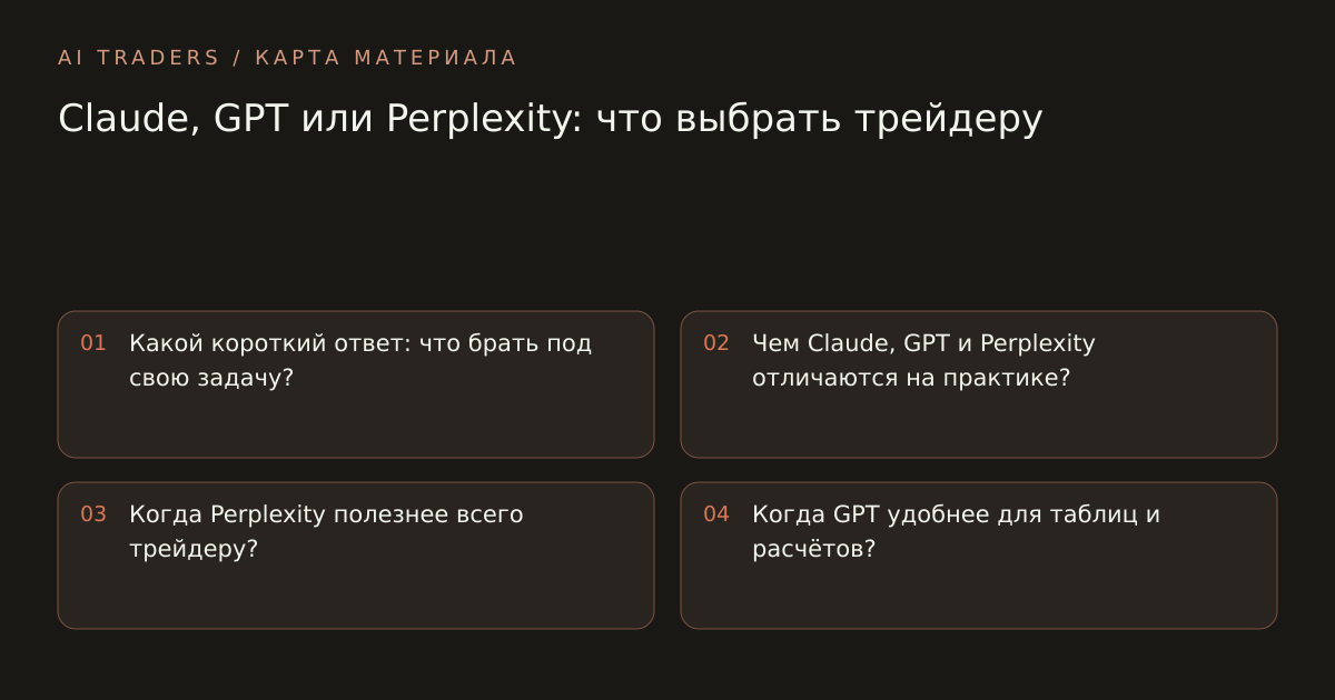 Карта статьи: Claude, GPT или Perplexity: что выбрать трейдеру. Какой короткий ответ: что брать под свою задачу? Чем Claude, GPT и Perplexity отличаются на практике? Когда Perplexity полезнее всего трейдеру? Когда GPT удобнее для таблиц и расчётов?