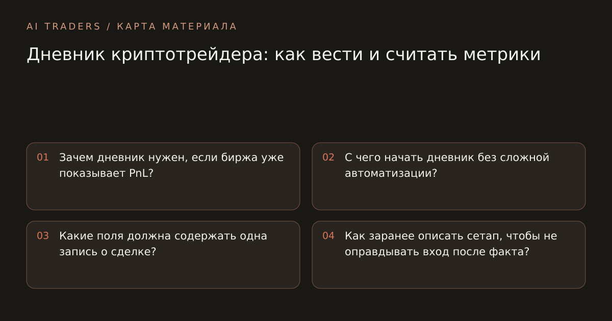 Карта статьи: Дневник криптотрейдера: как вести и считать метрики. Зачем дневник нужен, если биржа уже показывает PnL? С чего начать дневник без сложной автоматизации? Какие поля должна содержать одна запись о сделке? Как заранее описать сетап, чтобы не оправдывать вход после факта?