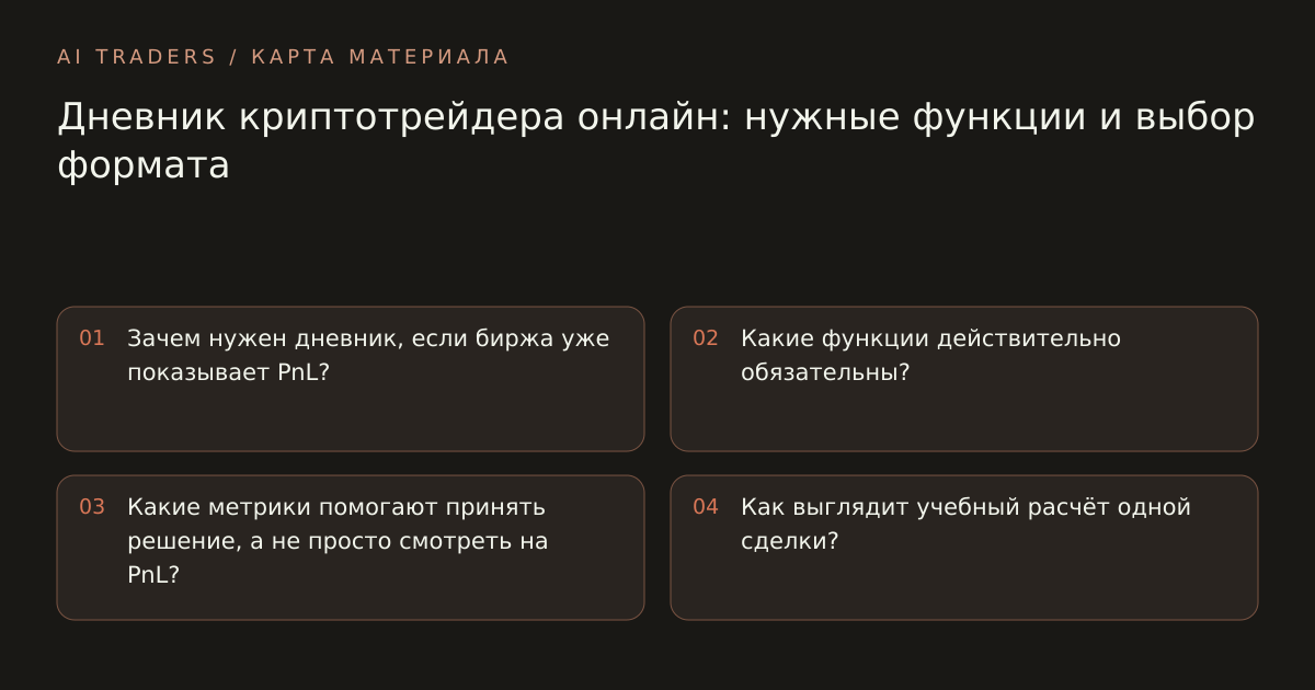 Карта статьи: Дневник криптотрейдера онлайн: нужные функции и выбор формата. Зачем нужен дневник, если биржа уже показывает PnL? Какие функции действительно обязательны? Какие метрики помогают принять решение, а не просто смотреть на PnL? Как выглядит учебный расчёт одной сделки?