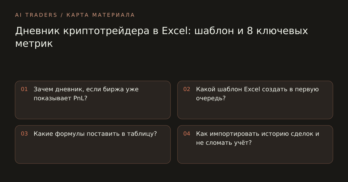 Карта статьи: Дневник криптотрейдера в Excel: шаблон и 8 ключевых метрик. Зачем дневник, если биржа уже показывает PnL? Какой шаблон Excel создать в первую очередь? Какие формулы поставить в таблицу? Как импортировать историю сделок и не сломать учёт?