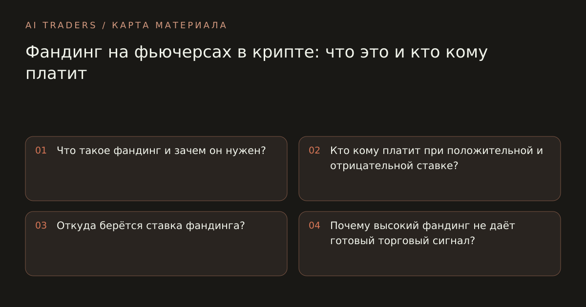 Карта статьи: Фандинг на фьючерсах в крипте: что это и кто кому платит. Что такое фандинг и зачем он нужен? Кто кому платит при положительной и отрицательной ставке? Откуда берётся ставка фандинга? Почему высокий фандинг не даёт готовый торговый сигнал?