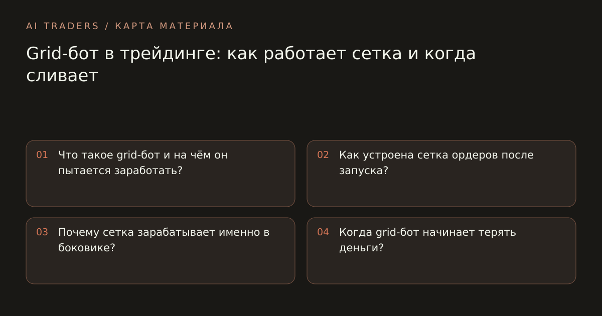 Карта статьи: Grid-бот в трейдинге: как работает сетка и когда сливает. Что такое grid-бот и на чём он пытается заработать? Как устроена сетка ордеров после запуска? Почему сетка зарабатывает именно в боковике? Когда grid-бот начинает терять деньги?