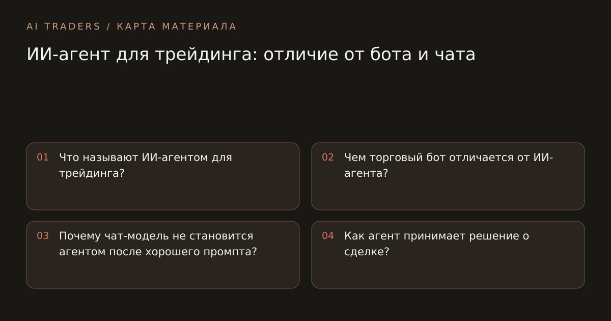 Карта статьи: ИИ-агент для трейдинга: отличие от бота и чата. Что называют ИИ-агентом для трейдинга? Чем торговый бот отличается от ИИ-агента? Почему чат-модель не становится агентом после хорошего промпта? Как агент принимает решение о сделке?