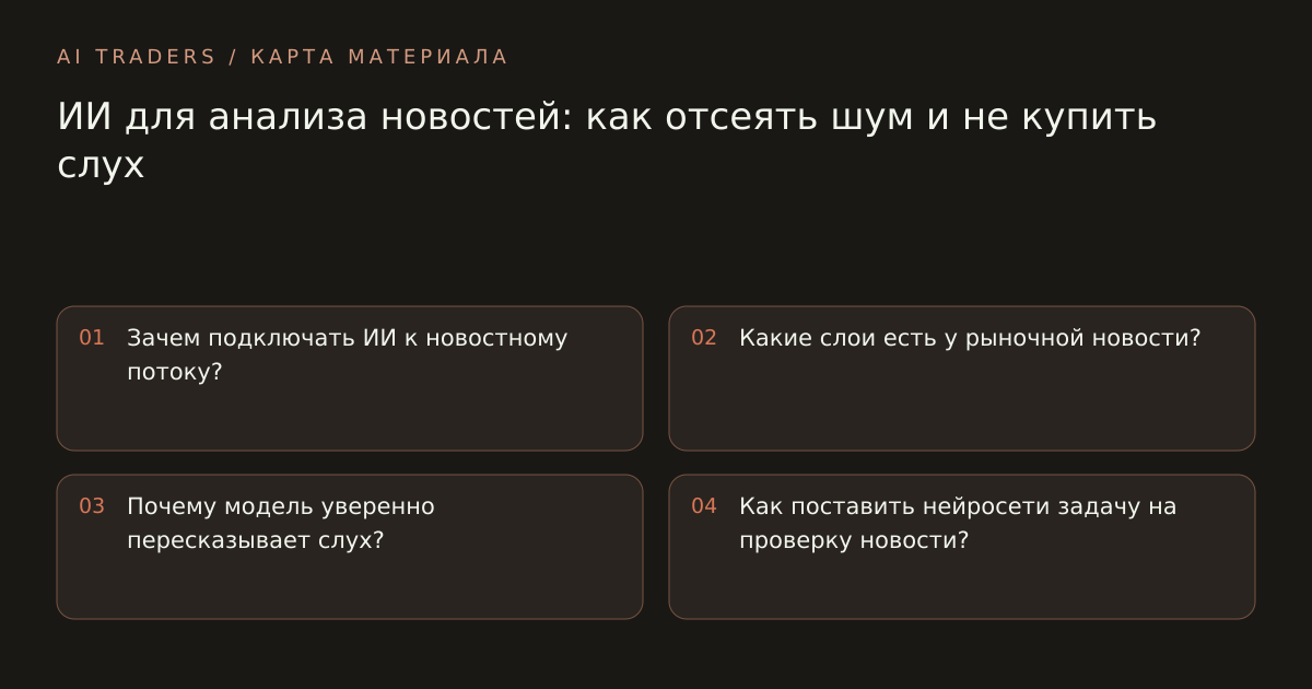 Карта статьи: ИИ для анализа новостей: как отсеять шум и не купить слух. Зачем подключать ИИ к новостному потоку? Какие слои есть у рыночной новости? Почему модель уверенно пересказывает слух? Как поставить нейросети задачу на проверку новости?