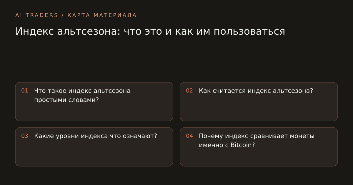 Карта статьи: Индекс альтсезона: что это и как им пользоваться. Что такое индекс альтсезона простыми словами? Как считается индекс альтсезона? Какие уровни индекса что означают? Почему индекс сравнивает монеты именно с Bitcoin?