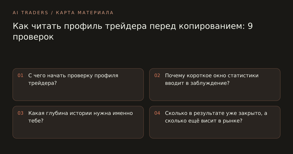 Карта статьи: Как читать профиль трейдера перед копированием: 9 проверок. С чего начать проверку профиля трейдера? Почему короткое окно статистики вводит в заблуждение? Какая глубина истории нужна именно тебе? Сколько в результате уже закрыто, а сколько ещё висит в рынке?