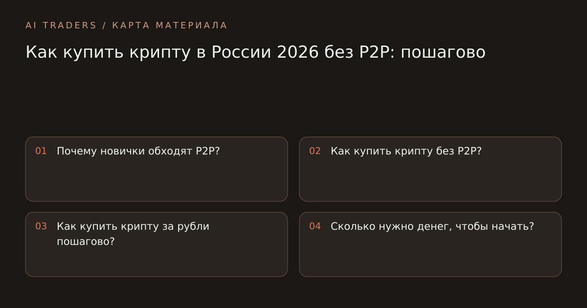 Карта статьи: Как купить крипту в России 2026 без P2P: пошагово. Почему новички обходят P2P? Как купить крипту без P2P? Как купить крипту за рубли пошагово? Сколько нужно денег, чтобы начать?