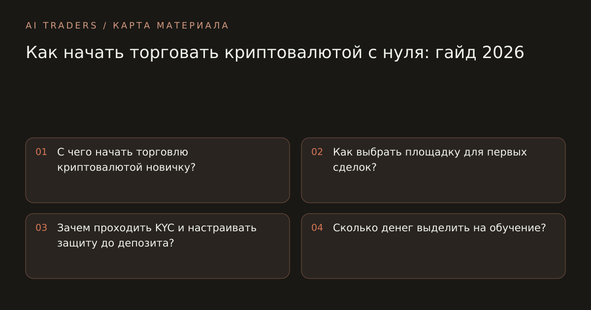 Карта статьи: Как начать торговать криптовалютой с нуля: гайд 2026. С чего начать торговлю криптовалютой новичку? Как выбрать площадку для первых сделок? Зачем проходить KYC и настраивать защиту до депозита? Сколько денег выделить на обучение?