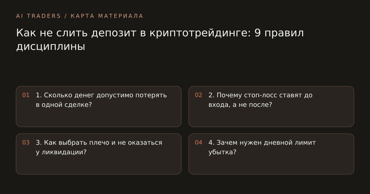 Карта статьи: Как не слить депозит в криптотрейдинге: 9 правил дисциплины. 1. Сколько денег допустимо потерять в одной сделке? 2. Почему стоп-лосс ставят до входа, а не после? 3. Как выбрать плечо и не оказаться у ликвидации? 4. Зачем нужен дневной лимит убытка?