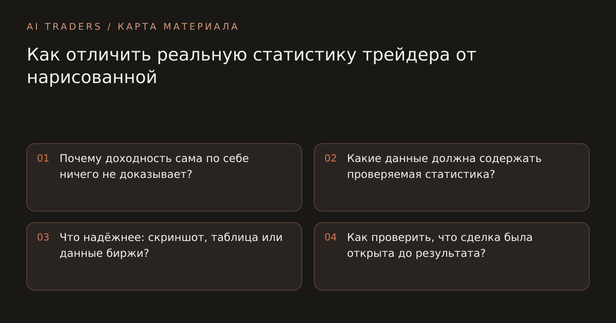 Карта статьи: Как отличить реальную статистику трейдера от нарисованной. Почему доходность сама по себе ничего не доказывает? Какие данные должна содержать проверяемая статистика? Что надёжнее: скриншот, таблица или данные биржи? Как проверить, что сделка была открыта до результата?