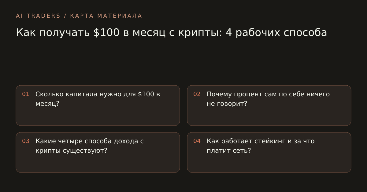 Карта статьи: Как получать $100 в месяц с крипты: 4 рабочих способа. Сколько капитала нужно для $100 в месяц? Почему процент сам по себе ничего не говорит? Какие четыре способа дохода с крипты существуют? Как работает стейкинг и за что платит сеть?