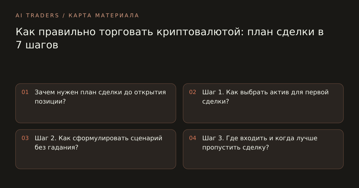 Карта статьи: Как правильно торговать криптовалютой: план сделки в 7 шагов. Зачем нужен план сделки до открытия позиции? Шаг 1. Как выбрать актив для первой сделки? Шаг 2. Как сформулировать сценарий без гадания? Шаг 3. Где входить и когда лучше пропустить сделку?