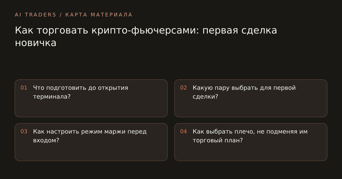 Карта статьи: Как торговать крипто-фьючерсами: первая сделка новичка. Что подготовить до открытия терминала? Какую пару выбрать для первой сделки? Как настроить режим маржи перед входом? Как выбрать плечо, не подменяя им торговый план?