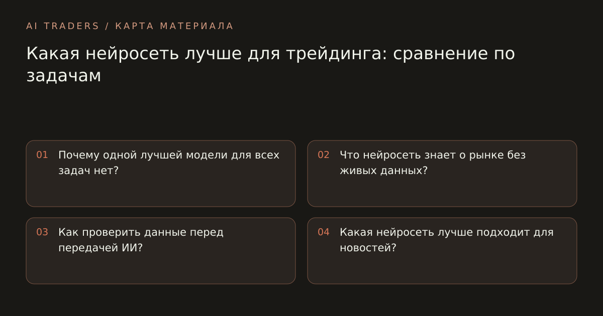 Карта статьи: Какая нейросеть лучше для трейдинга: сравнение по задачам. Почему одной лучшей модели для всех задач нет? Что нейросеть знает о рынке без живых данных? Как проверить данные перед передачей ИИ? Какая нейросеть лучше подходит для новостей?