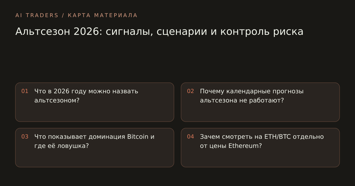 Карта статьи: Альтсезон 2026: сигналы, сценарии и контроль риска. Что в 2026 году можно назвать альтсезоном? Почему календарные прогнозы альтсезона не работают? Что показывает доминация Bitcoin и где её ловушка? Зачем смотреть на ETH/BTC отдельно от цены Ethereum?
