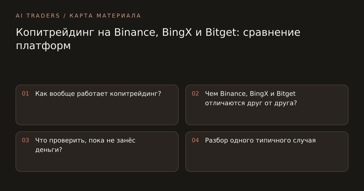 Карта статьи: Копитрейдинг на Binance, BingX и Bitget: сравнение платформ. Как вообще работает копитрейдинг? Чем Binance, BingX и Bitget отличаются друг от друга? Что проверить, пока не занёс деньги? Разбор одного типичного случая