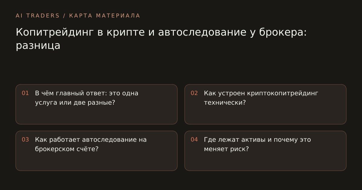 Карта статьи: Копитрейдинг в крипте и автоследование у брокера: разница. В чём главный ответ: это одна услуга или две разные? Как устроен криптокопитрейдинг технически? Как работает автоследование на брокерском счёте? Где лежат активы и почему это меняет риск?