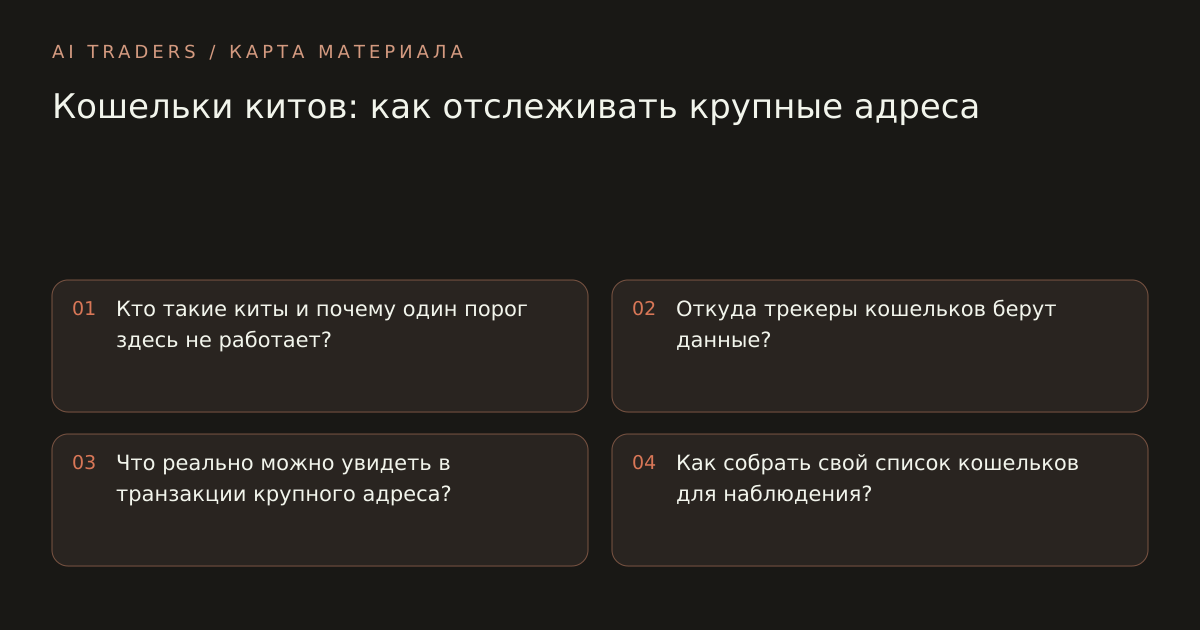 Карта статьи: Кошельки китов: как отслеживать крупные адреса. Кто такие киты и почему один порог здесь не работает? Откуда трекеры кошельков берут данные? Что реально можно увидеть в транзакции крупного адреса? Как собрать свой список кошельков для наблюдения?