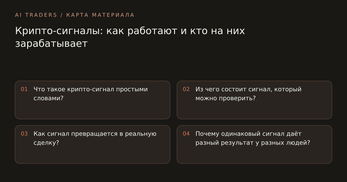 Карта статьи: Крипто-сигналы: как работают и кто на них зарабатывает. Что такое крипто-сигнал простыми словами? Из чего состоит сигнал, который можно проверить? Как сигнал превращается в реальную сделку? Почему одинаковый сигнал даёт разный результат у разных людей?