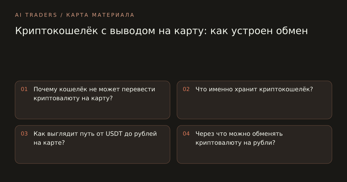 Карта статьи: Криптокошелёк с выводом на карту: как устроен обмен. Почему кошелёк не может перевести криптовалюту на карту? Что именно хранит криптокошелёк? Как выглядит путь от USDT до рублей на карте? Через что можно обменять криптовалюту на рубли?