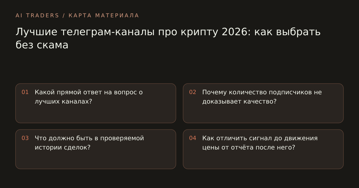 Карта статьи: Лучшие телеграм-каналы про крипту 2026: как выбрать без скама. Какой прямой ответ на вопрос о лучших каналах? Почему количество подписчиков не доказывает качество? Что должно быть в проверяемой истории сделок? Как отличить сигнал до движения цены от отчёта после него?
