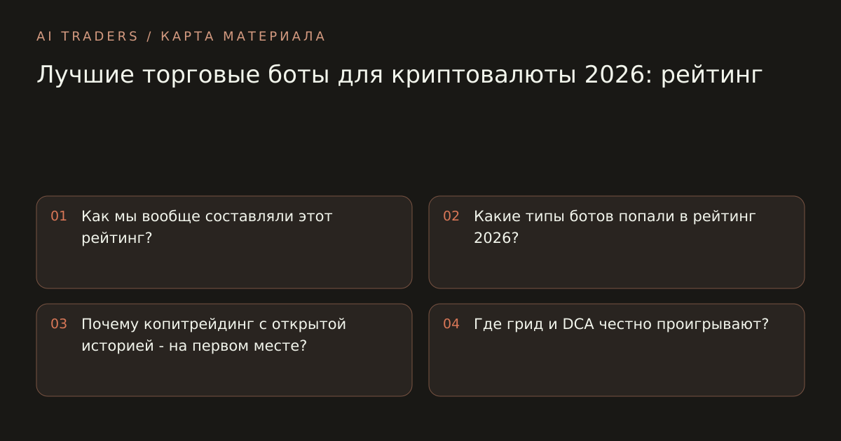 Карта статьи: Лучшие торговые боты для криптовалюты 2026: рейтинг. Как мы вообще составляли этот рейтинг? Какие типы ботов попали в рейтинг 2026? Почему копитрейдинг с открытой историей - на первом месте? Где грид и DCA честно проигрывают?
