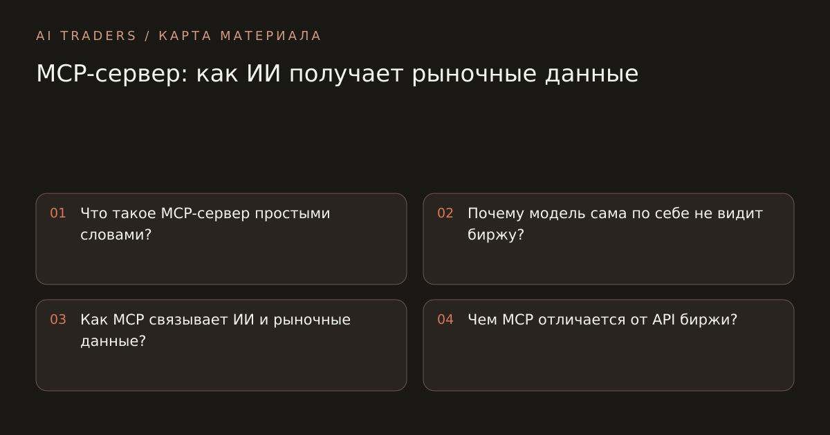 Карта статьи: MCP-сервер: как ИИ получает рыночные данные. Что такое MCP-сервер простыми словами? Почему модель сама по себе не видит биржу? Как MCP связывает ИИ и рыночные данные? Чем MCP отличается от API биржи?