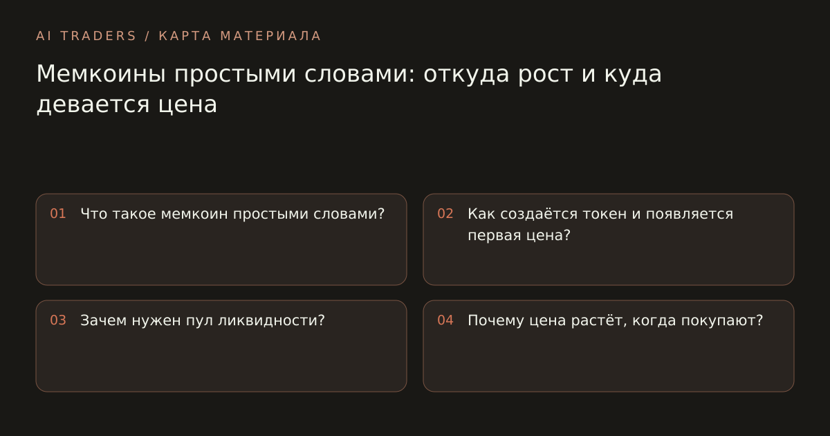 Карта статьи: Мемкоины простыми словами: откуда рост и куда девается цена. Что такое мемкоин простыми словами? Как создаётся токен и появляется первая цена? Зачем нужен пул ликвидности? Почему цена растёт, когда покупают?