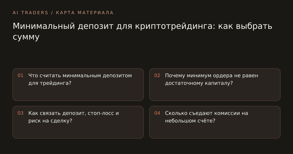 Карта статьи: Минимальный депозит для криптотрейдинга: как выбрать сумму. Что считать минимальным депозитом для трейдинга? Почему минимум ордера не равен достаточному капиталу? Как связать депозит, стоп-лосс и риск на сделку? Сколько съедают комиссии на небольшом счёте?