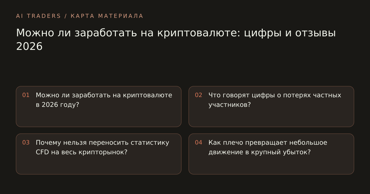 Карта статьи: Можно ли заработать на криптовалюте: цифры и отзывы 2026. Можно ли заработать на криптовалюте в 2026 году? Что говорят цифры о потерях частных участников? Почему нельзя переносить статистику CFD на весь крипторынок? Как плечо превращает небольшое движение в крупный убыток?