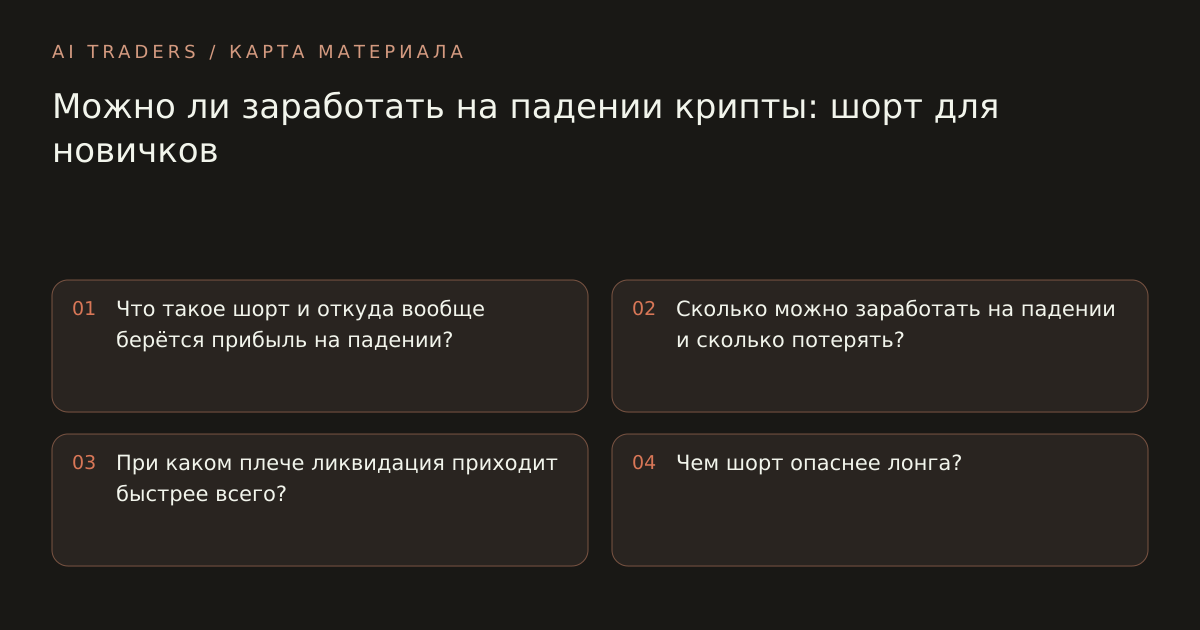 Карта статьи: Можно ли заработать на падении крипты: шорт для новичков. Что такое шорт и откуда вообще берётся прибыль на падении? Сколько можно заработать на падении и сколько потерять? При каком плече ликвидация приходит быстрее всего? Чем шорт опаснее лонга?