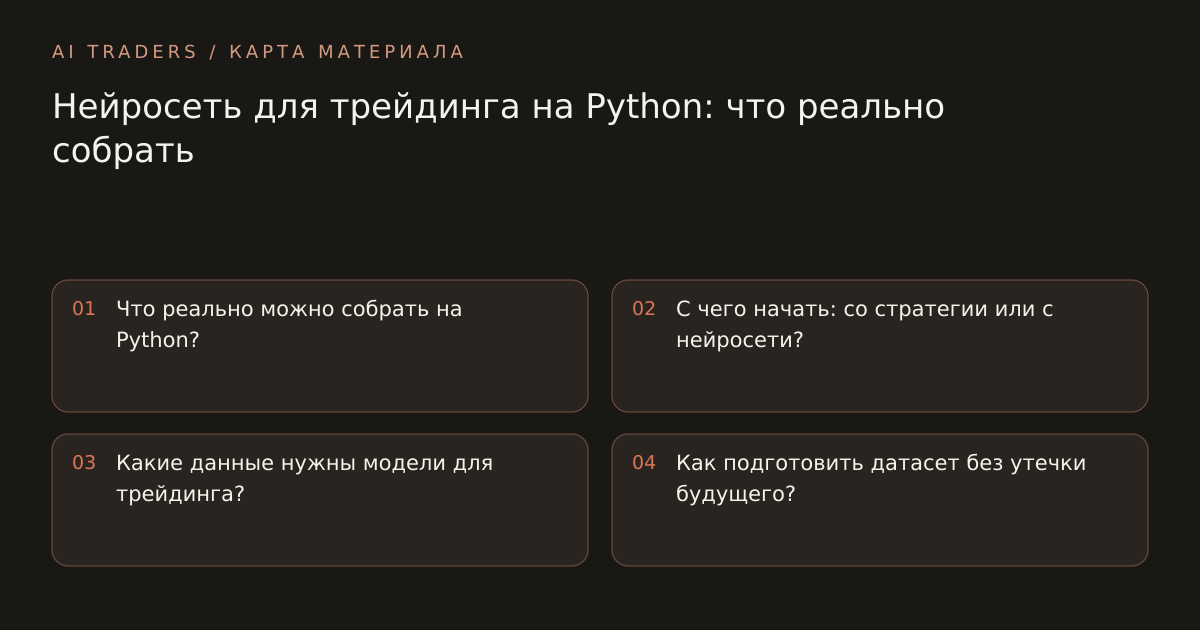Карта статьи: Нейросеть для трейдинга на Python: что реально собрать. Что реально можно собрать на Python? С чего начать: со стратегии или с нейросети? Какие данные нужны модели для трейдинга? Как подготовить датасет без утечки будущего?