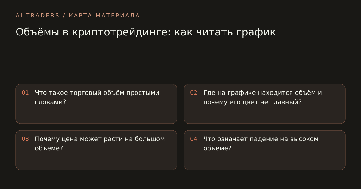 Карта статьи: Объёмы в криптотрейдинге: как читать график. Что такое торговый объём простыми словами? Где на графике находится объём и почему его цвет не главный? Почему цена может расти на большом объёме? Что означает падение на высоком объёме?
