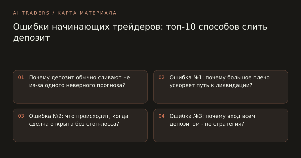 Карта статьи: Ошибки начинающих трейдеров: топ-10 способов слить депозит. Почему депозит обычно сливают не из-за одного неверного прогноза? Ошибка №1: почему большое плечо ускоряет путь к ликвидации? Ошибка №2: что происходит, когда сделка открыта без стоп-лосса? Ошибка №3: почему вход всем депозитом - не стратегия?
