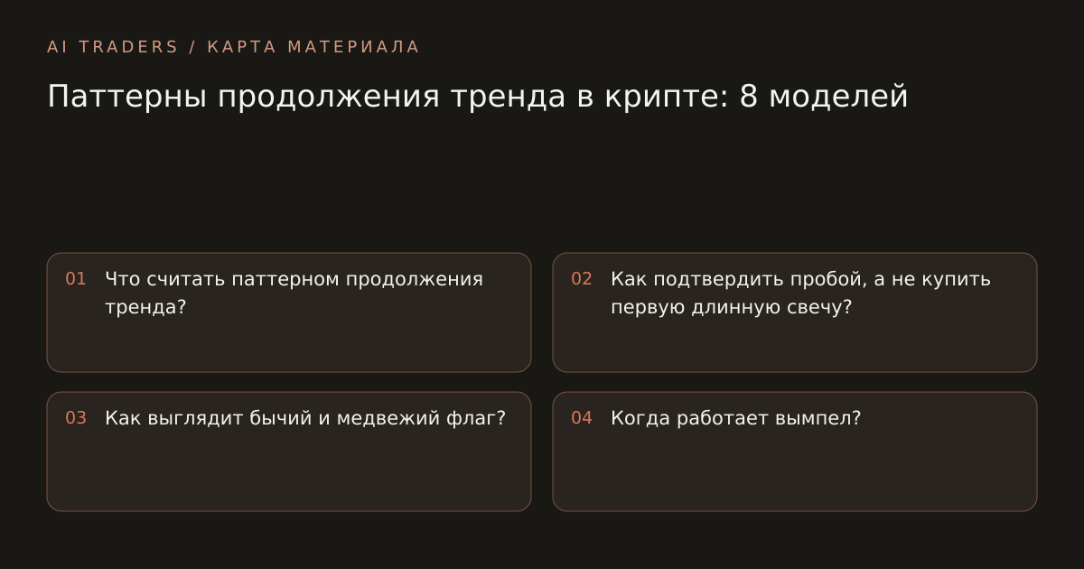 Карта статьи: Паттерны продолжения тренда в крипте: 8 моделей. Что считать паттерном продолжения тренда? Как подтвердить пробой, а не купить первую длинную свечу? Как выглядит бычий и медвежий флаг? Когда работает вымпел?