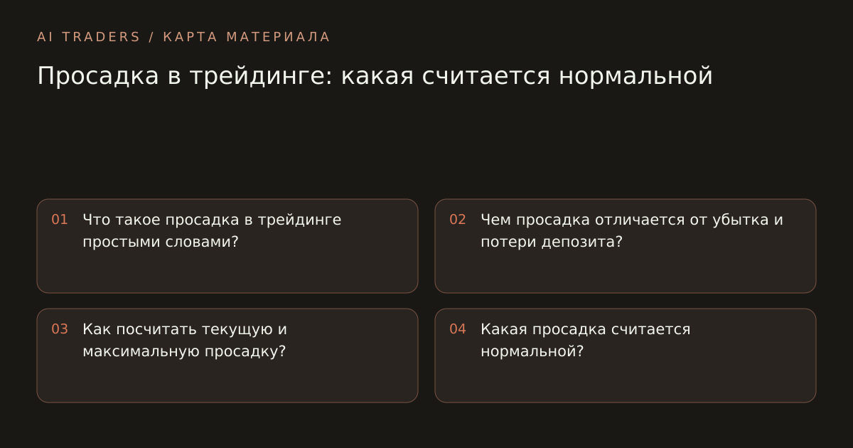 Карта статьи: Просадка в трейдинге: какая считается нормальной. Что такое просадка в трейдинге простыми словами? Чем просадка отличается от убытка и потери депозита? Как посчитать текущую и максимальную просадку? Какая просадка считается нормальной?