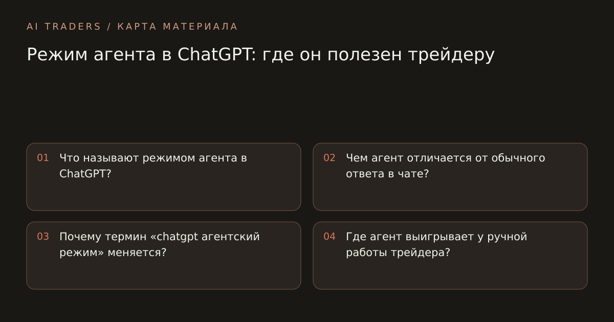 Карта статьи: Режим агента в ChatGPT: где он полезен трейдеру. Что называют режимом агента в ChatGPT? Чем агент отличается от обычного ответа в чате? Почему термин «chatgpt агентский режим» меняется? Где агент выигрывает у ручной работы трейдера?