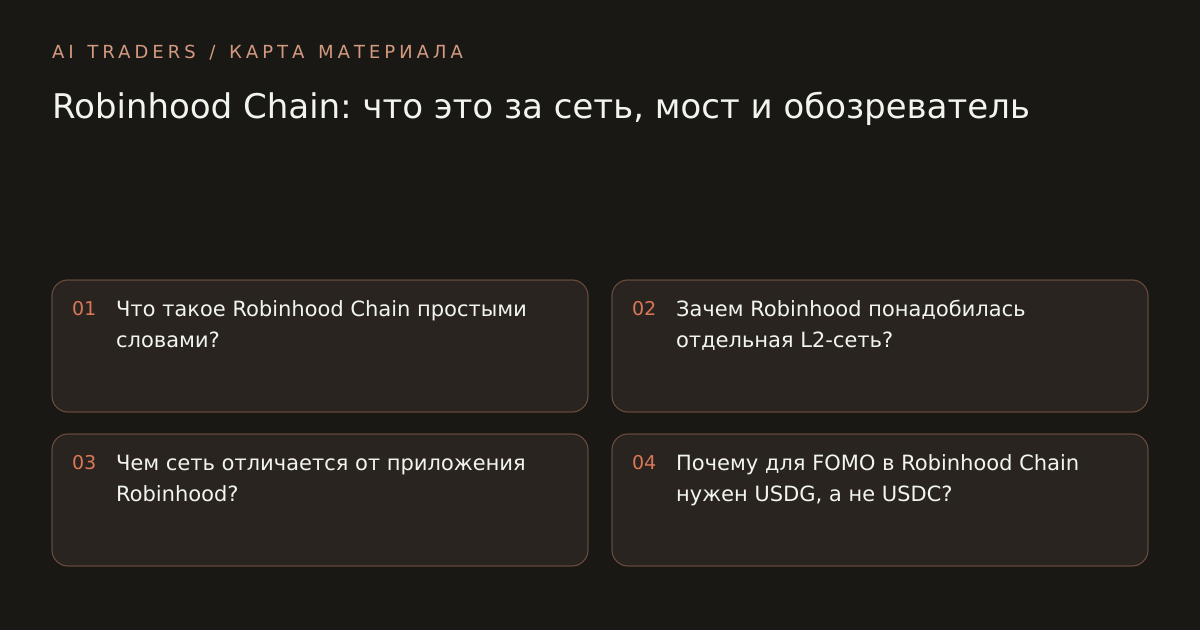 Карта статьи: Robinhood Chain: что это за сеть, мост и обозреватель. Что такое Robinhood Chain простыми словами? Зачем Robinhood понадобилась отдельная L2-сеть? Чем сеть отличается от приложения Robinhood? Почему для FOMO в Robinhood Chain нужен USDG, а не USDC?