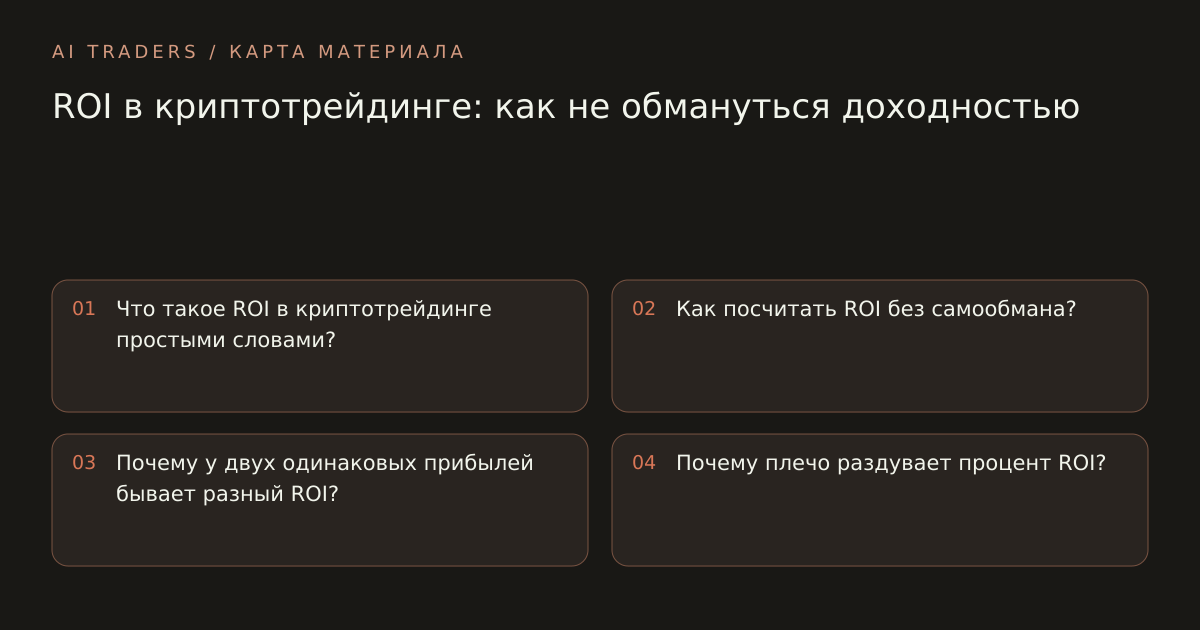 Карта статьи: ROI в криптотрейдинге: как не обмануться доходностью. Что такое ROI в криптотрейдинге простыми словами? Как посчитать ROI без самообмана? Почему у двух одинаковых прибылей бывает разный ROI? Почему плечо раздувает процент ROI?